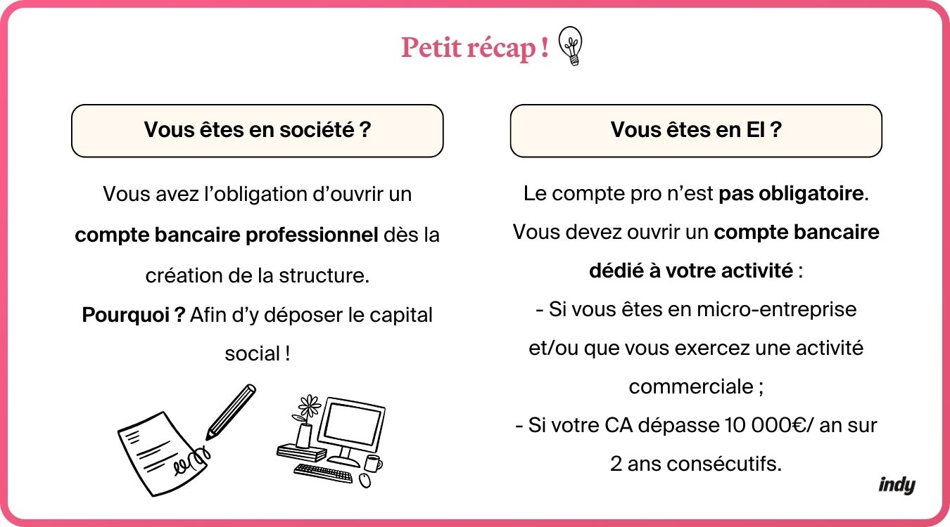 Infographie sur l'obligation de détenir ou non un compte pro